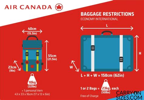 international flight baggage allowance air canada|air canada checked luggage requirements.